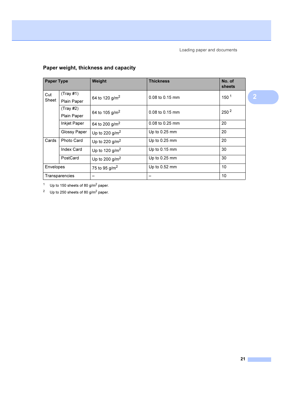 Paper weight, thickness and capacity | Brother DCP-6690CW User Manual | Page 27 / 134