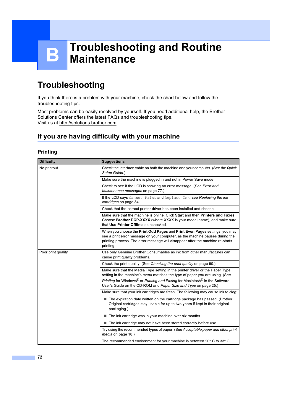 B troubleshooting and routine maintenance, Troubleshooting, If you are having difficulty with your machine | Troubleshooting and routine maintenance | Brother DCP-6690CW User Manual | Page 78 / 134