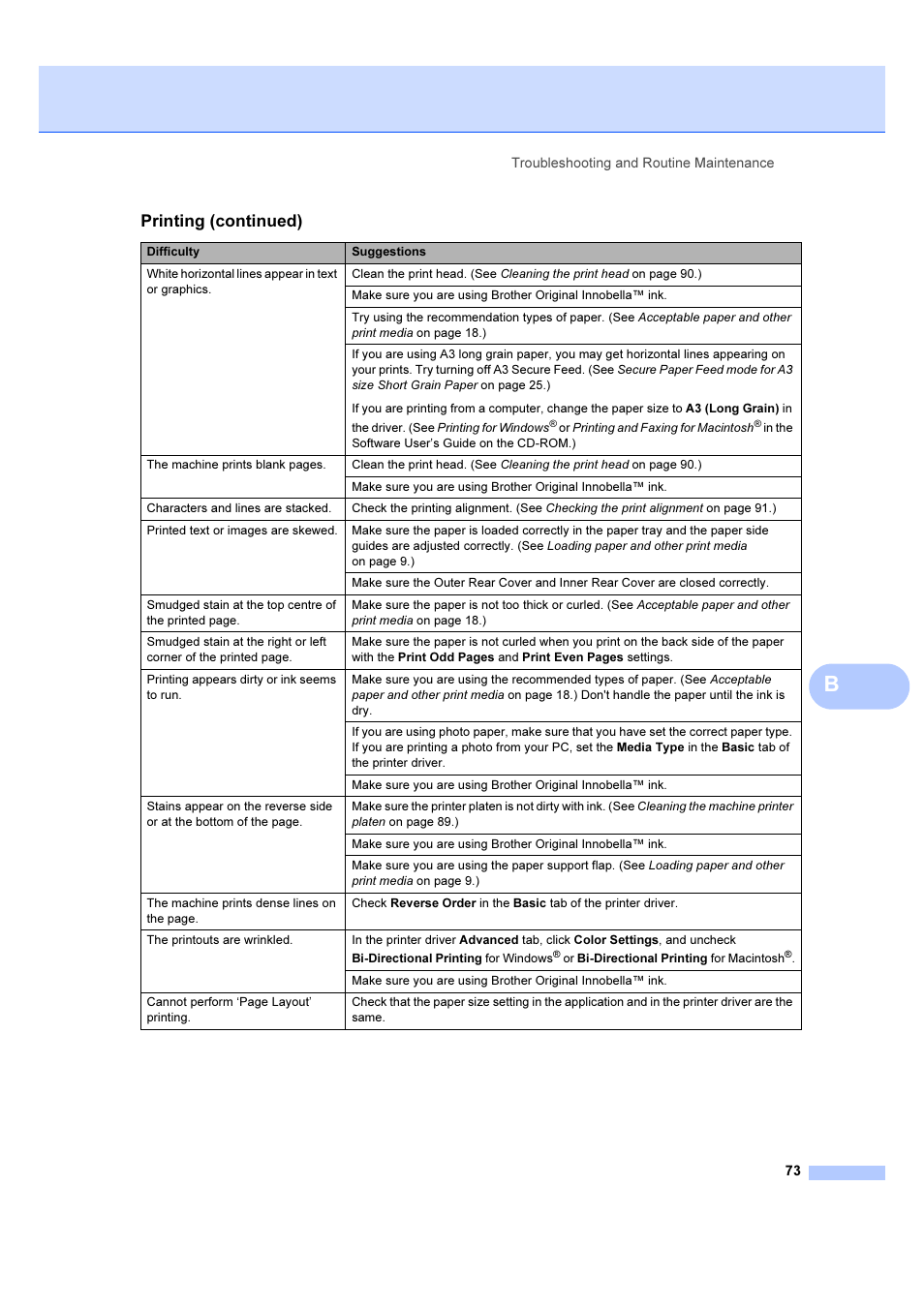Printing (continued) | Brother DCP-6690CW User Manual | Page 79 / 134