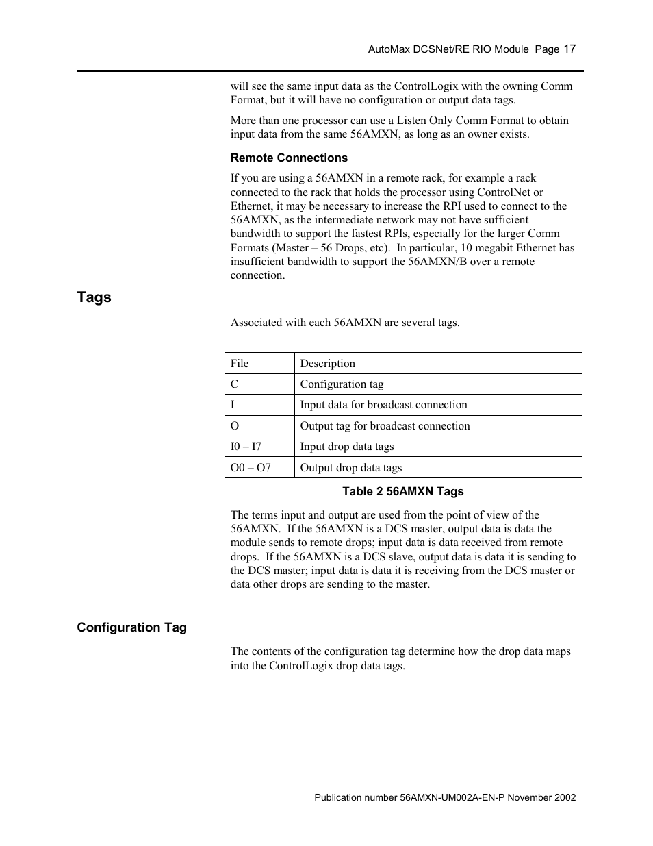 Remote connections, Tags, Configuration tag | Rockwell Automation 56AMXN/B ControlLogix AutoMax Comm Module User Manual | Page 17 / 72