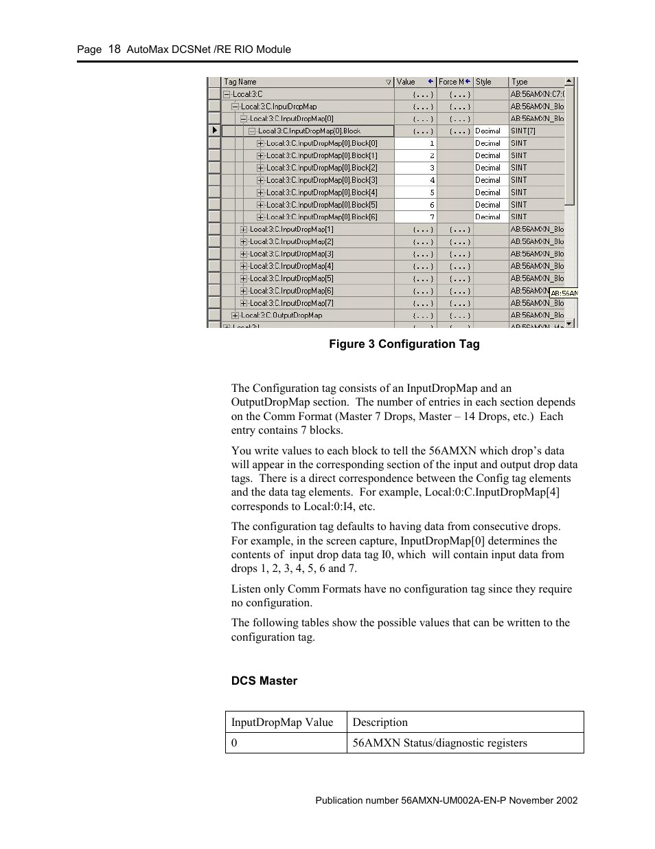 Dcs master | Rockwell Automation 56AMXN/B ControlLogix AutoMax Comm Module User Manual | Page 18 / 72