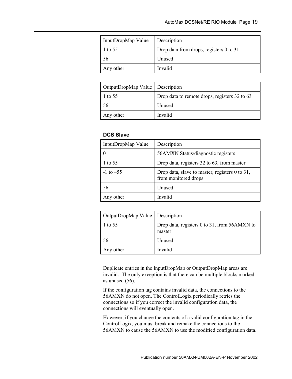 Dcs slave | Rockwell Automation 56AMXN/B ControlLogix AutoMax Comm Module User Manual | Page 19 / 72