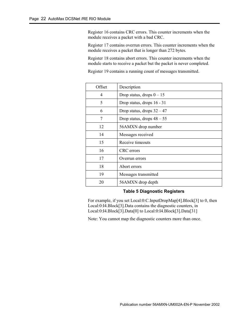 Rockwell Automation 56AMXN/B ControlLogix AutoMax Comm Module User Manual | Page 22 / 72