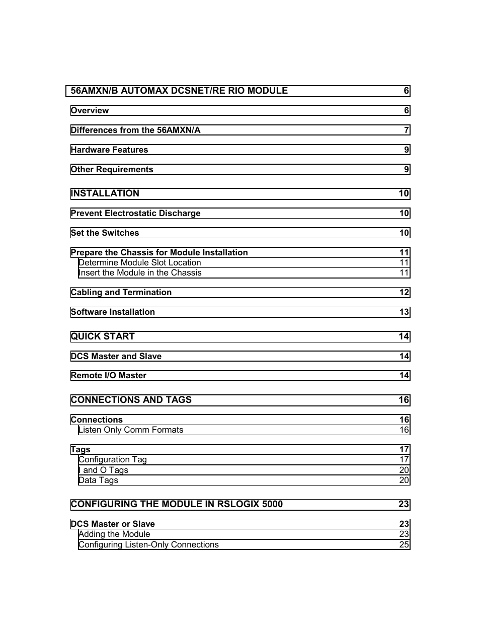 Rockwell Automation 56AMXN/B ControlLogix AutoMax Comm Module User Manual | Page 3 / 72