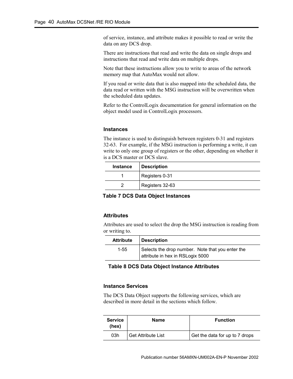 Rockwell Automation 56AMXN/B ControlLogix AutoMax Comm Module User Manual | Page 40 / 72