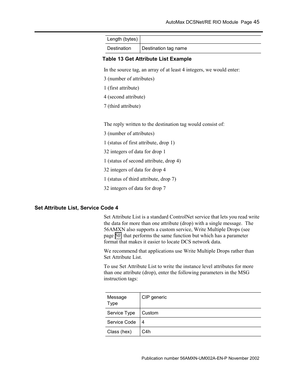 Set attribute list, service code 4 | Rockwell Automation 56AMXN/B ControlLogix AutoMax Comm Module User Manual | Page 45 / 72