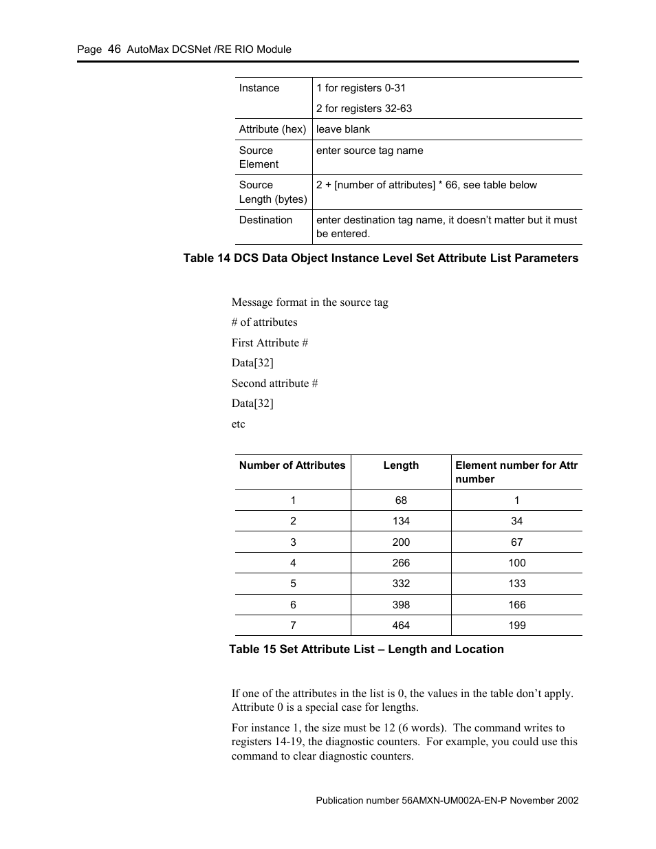 Rockwell Automation 56AMXN/B ControlLogix AutoMax Comm Module User Manual | Page 46 / 72