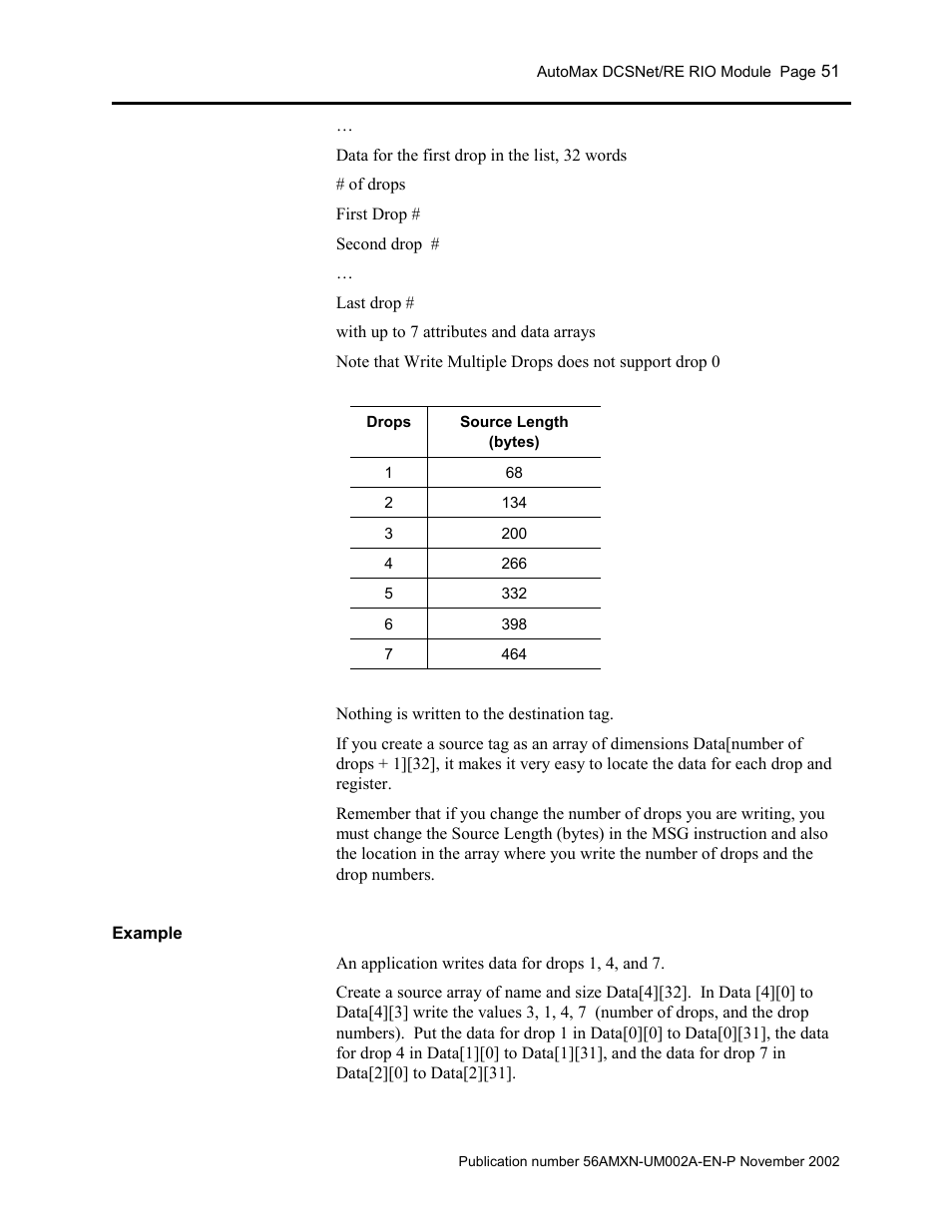 Rockwell Automation 56AMXN/B ControlLogix AutoMax Comm Module User Manual | Page 51 / 72