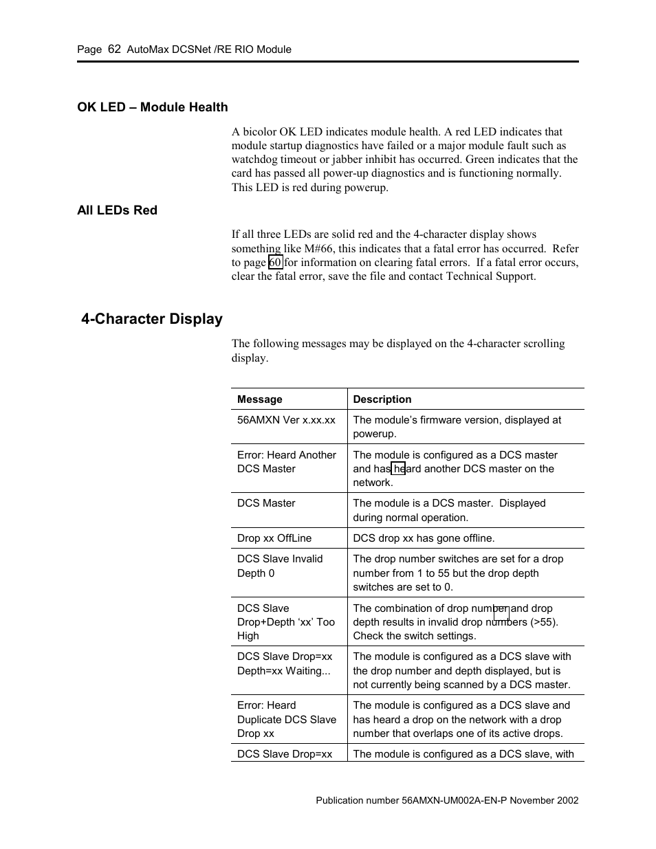 Ok led – module health, All leds red, Character display | Using 56amxnmon for troubleshooting | Rockwell Automation 56AMXN/B ControlLogix AutoMax Comm Module User Manual | Page 62 / 72