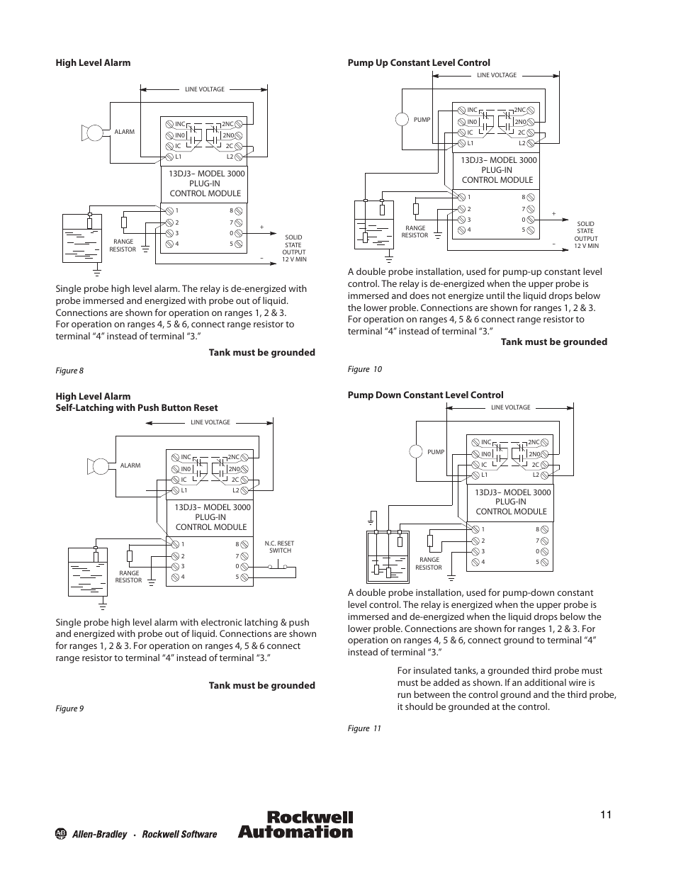 High level alarm, Pump up constant level control, Pump down constant level control | Rockwell Automation 13DJ3 Liquid Level Controls User Manual | Page 11 / 16