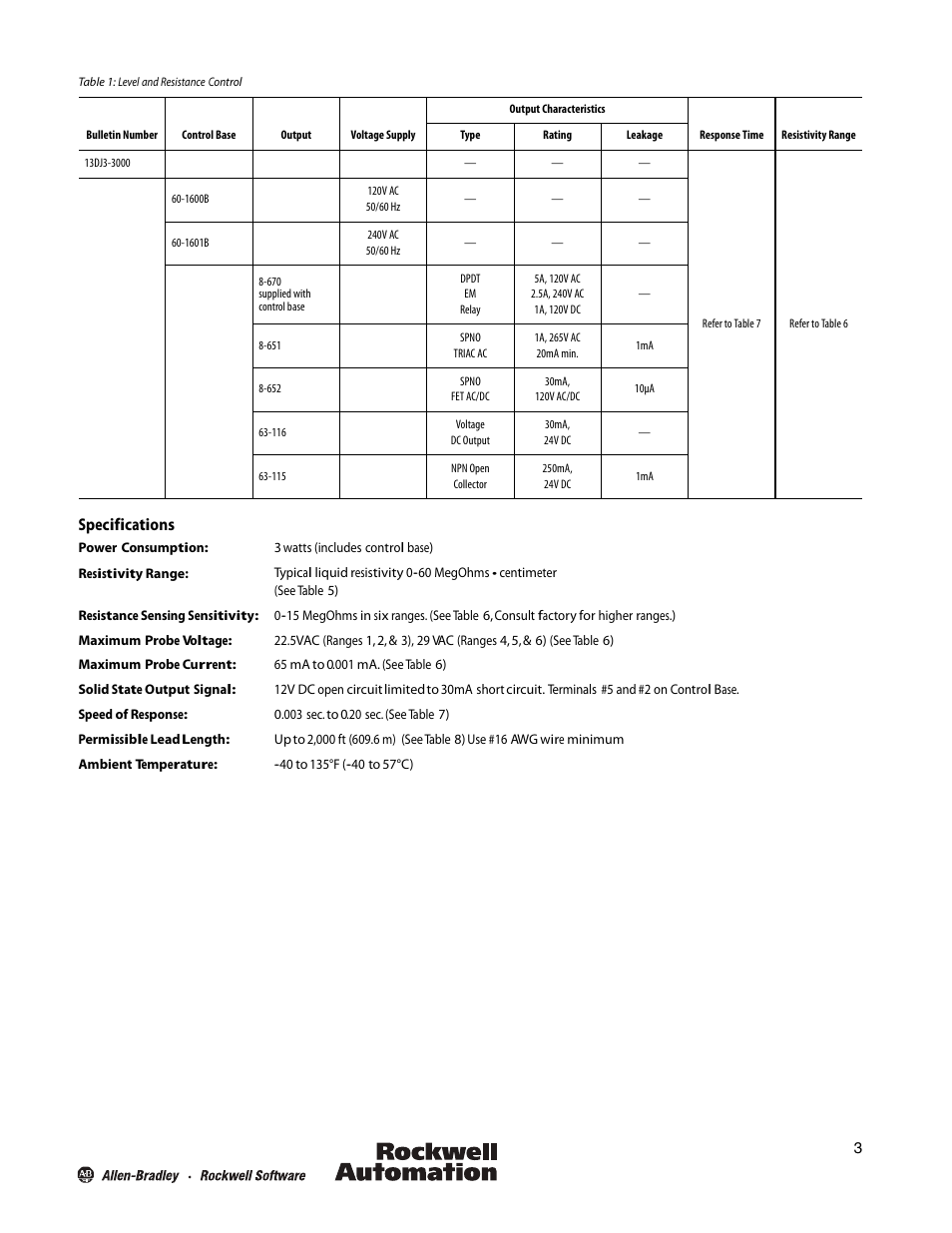 Specifications | Rockwell Automation 13DJ3 Liquid Level Controls User Manual | Page 3 / 16