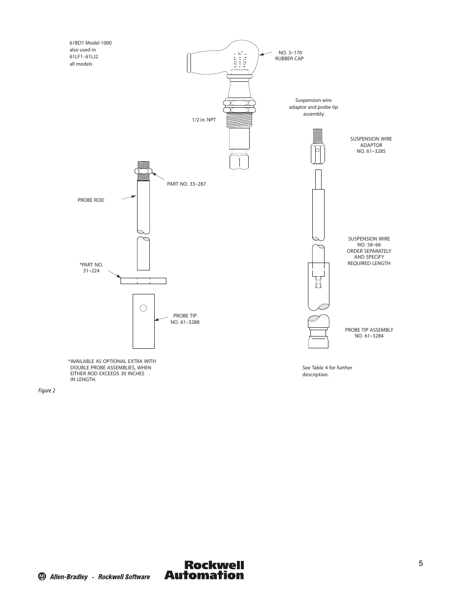 Rockwell Automation 13DJ3 Liquid Level Controls User Manual | Page 5 / 16