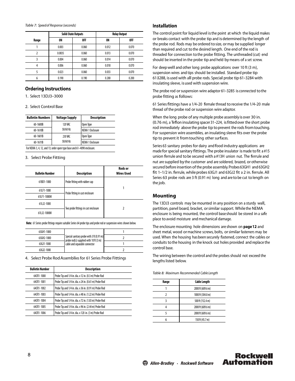 Ordering instructions, Installation, Mounting | Rockwell Automation 13DJ3 Liquid Level Controls User Manual | Page 8 / 16