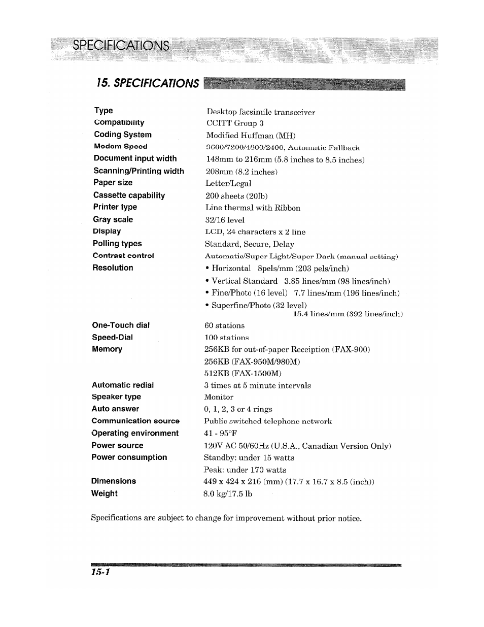 Specifications | Brother INTELLIFAX 900 User Manual | Page 100 / 104