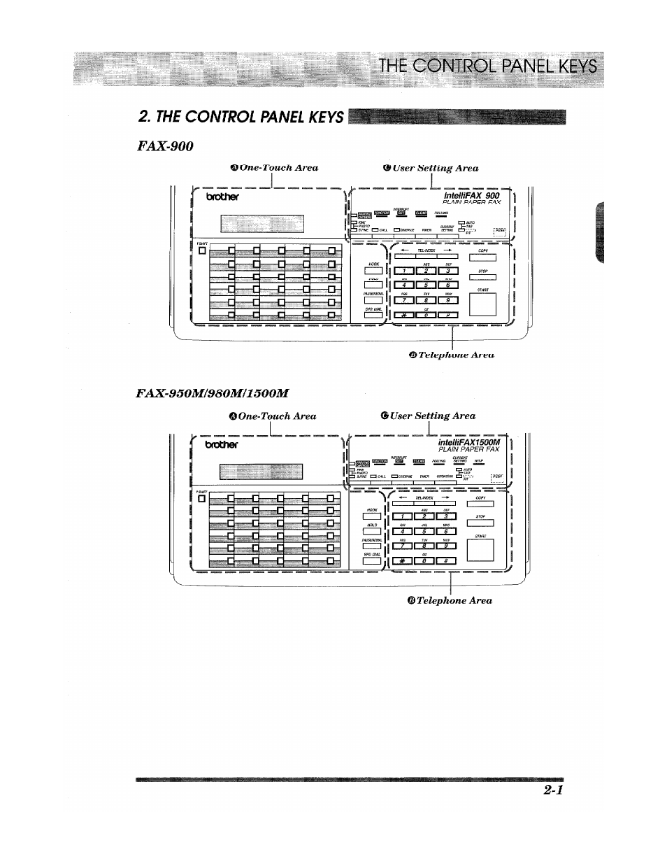 Brother | Brother INTELLIFAX 900 User Manual | Page 15 / 104