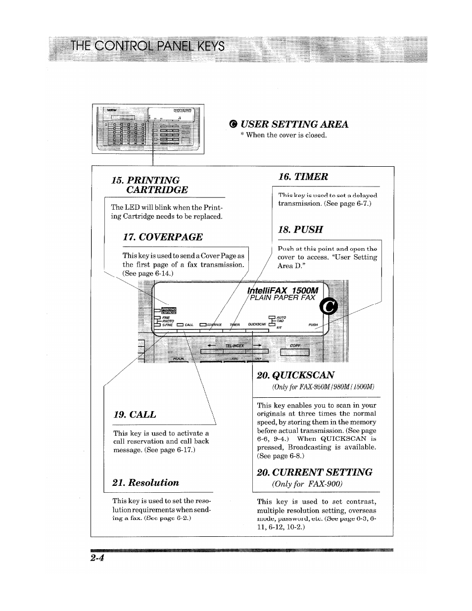 Control panel, User setting area, Printing cartridge 16. timer | Coverpage, Push, Call, Resolution 20. quickscan, Current setting | Brother INTELLIFAX 900 User Manual | Page 18 / 104