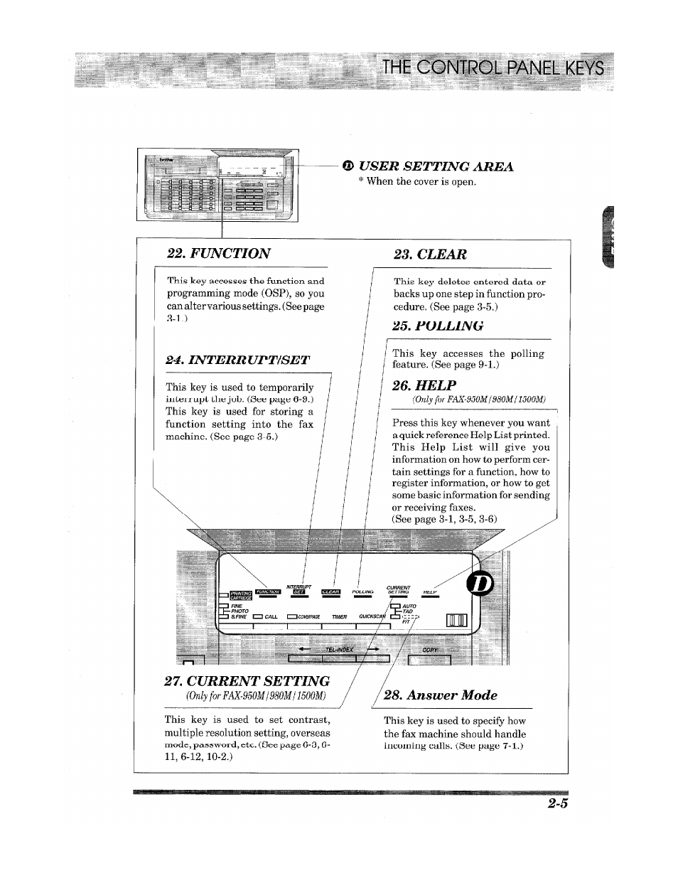 The control panel keys, User setting area, Function 23. clear | Interruptfset, Polling, Help, Current setting, Answer mode | Brother INTELLIFAX 900 User Manual | Page 19 / 104