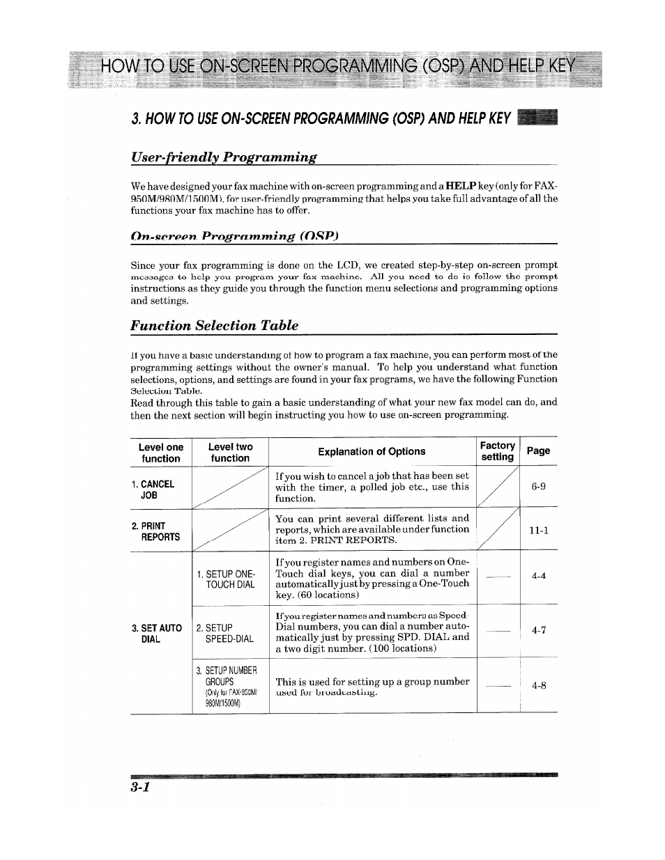 User-friendly programming, On-screen programming (osp), Function selection table | Brother INTELLIFAX 900 User Manual | Page 20 / 104