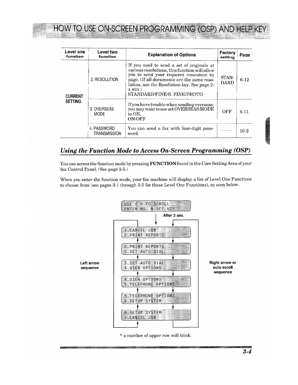 Brother INTELLIFAX 900 User Manual | Page 23 / 104