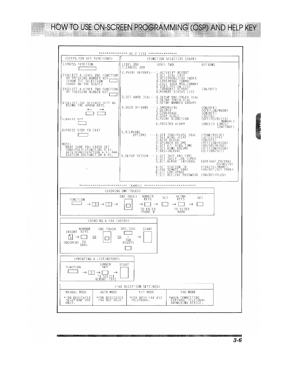 T] ^ □ or | Brother INTELLIFAX 900 User Manual | Page 25 / 104