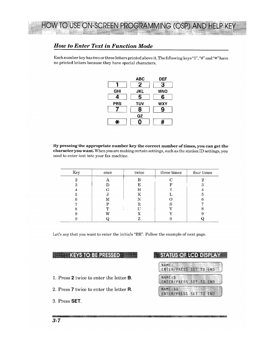 Keys to be pressed | Brother INTELLIFAX 900 User Manual | Page 26 / 104