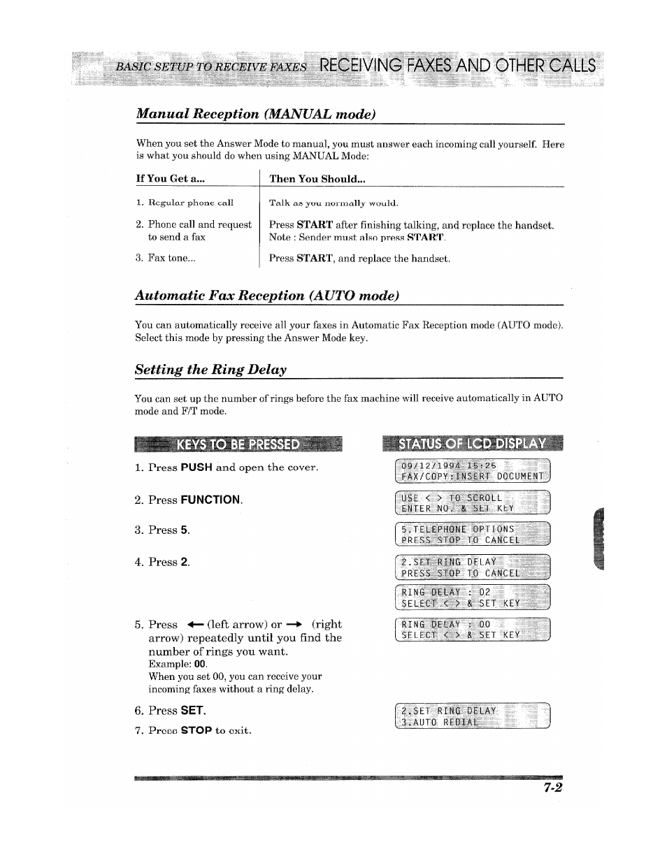 And other calls, Status of lcd display, Press function | And other calls manual reception (manual mode), Automatic fax reception (auto mode), Setting the ring delay | Brother INTELLIFAX 900 User Manual | Page 59 / 104