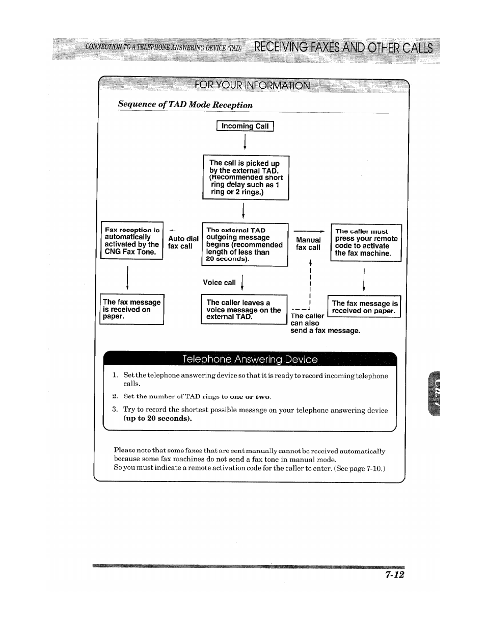 For your information | Brother INTELLIFAX 900 User Manual | Page 69 / 104