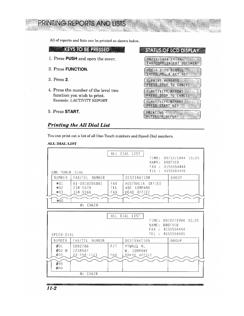 Keys to be presse, Press function, Printing reports and lists | Printing the all dial list, Keys to be presse 1. press, And open the cover. 2. press, Press 2, Press | Brother INTELLIFAX 900 User Manual | Page 86 / 104