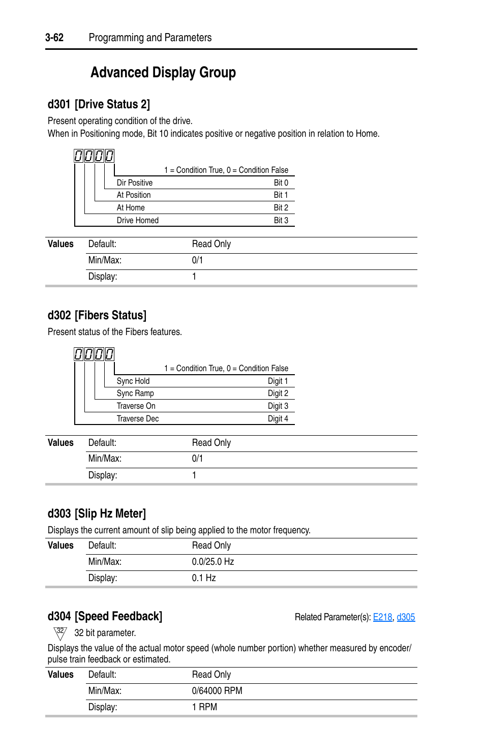 Advanced display group, Advanced display group -62, D302 | D301 [drive status 2, D302 [fibers status, D303 [slip hz meter, D304 [speed feedback | Rockwell Automation 22D PowerFlex 40P User Manual, FRN 3 User Manual | Page 108 / 200