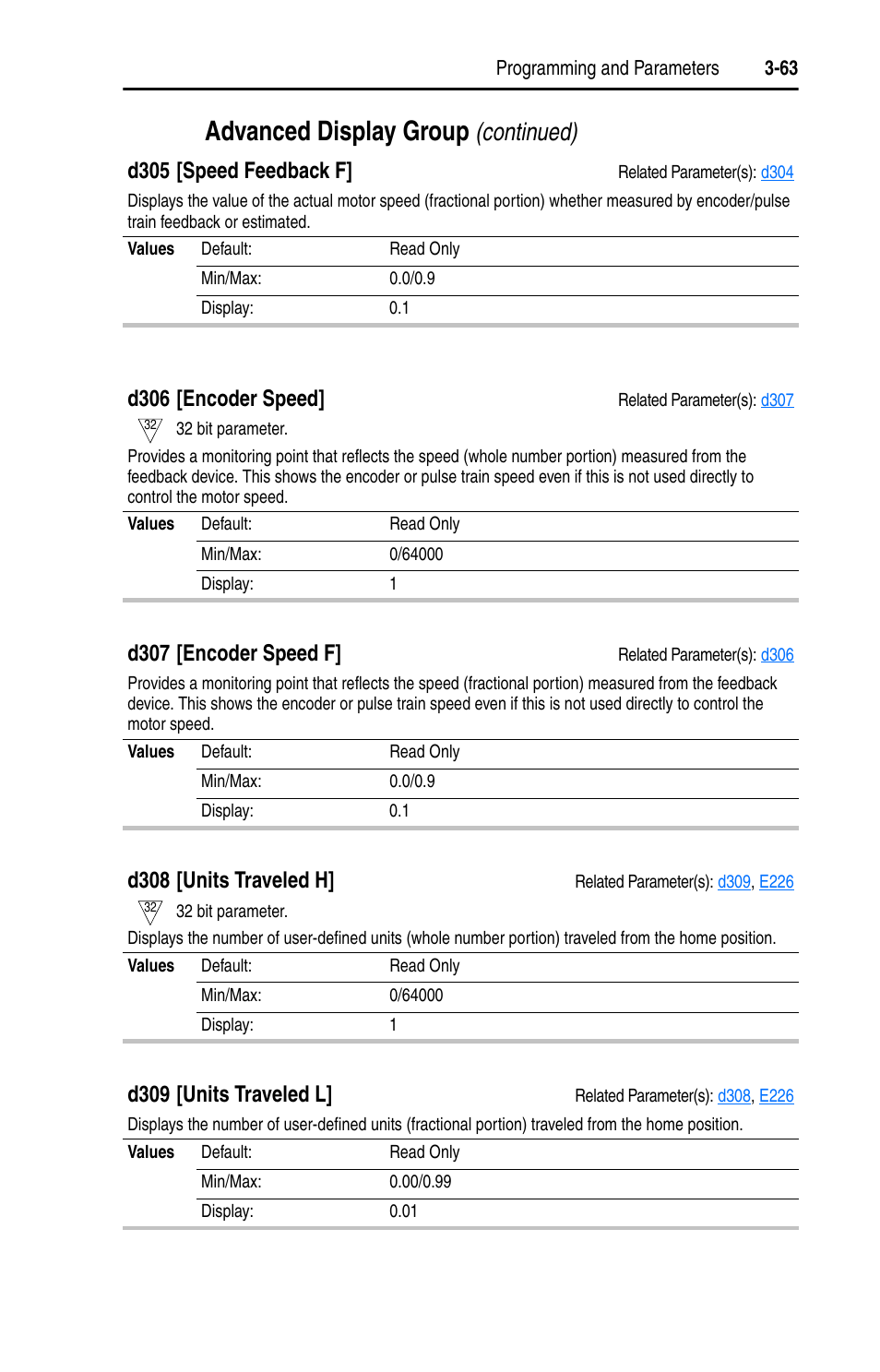 D305, Advanced display group, Continued) | D305 [speed feedback f, D306 [encoder speed, D307 [encoder speed f, D308 [units traveled h, D309 [units traveled l | Rockwell Automation 22D PowerFlex 40P User Manual, FRN 3 User Manual | Page 109 / 200