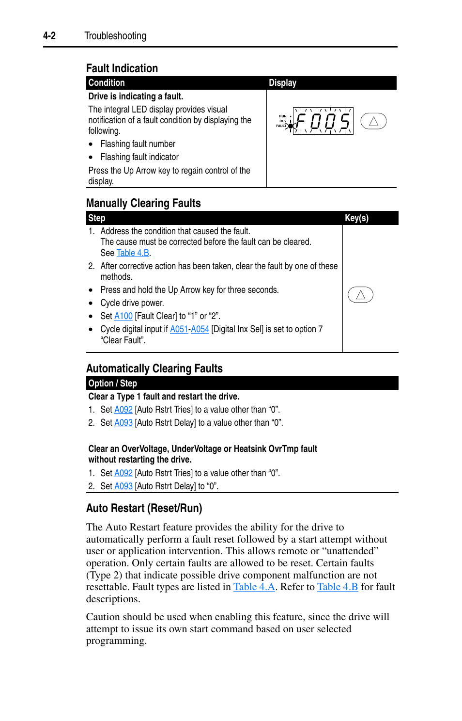 Rockwell Automation 22D PowerFlex 40P User Manual, FRN 3 User Manual | Page 116 / 200