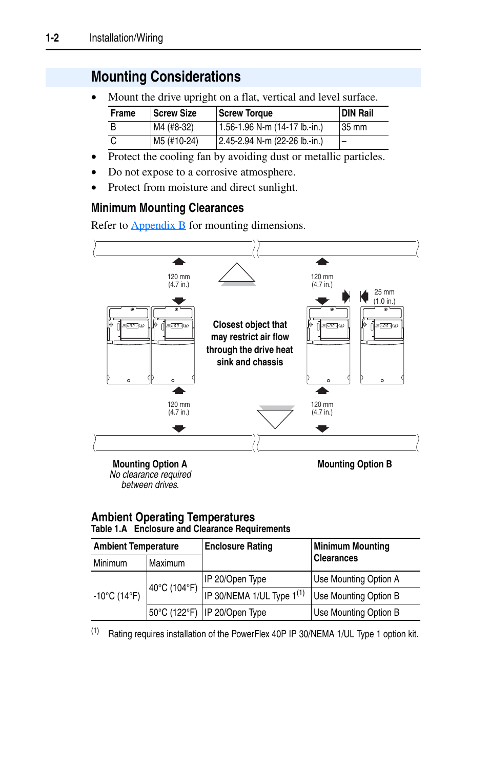 Mounting considerations, Mounting considerations -2, Minimum mounting clearances | Ambient operating temperatures, Refer to appendix b f or mounting dimensions | Rockwell Automation 22D PowerFlex 40P User Manual, FRN 3 User Manual | Page 12 / 200