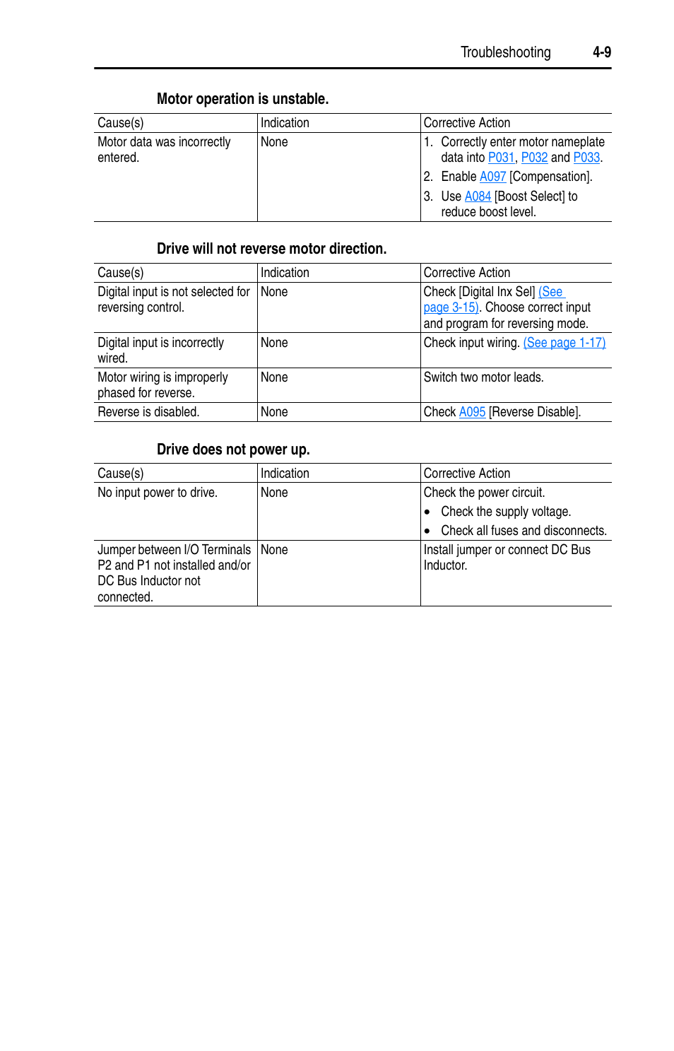 Rockwell Automation 22D PowerFlex 40P User Manual, FRN 3 User Manual | Page 123 / 200