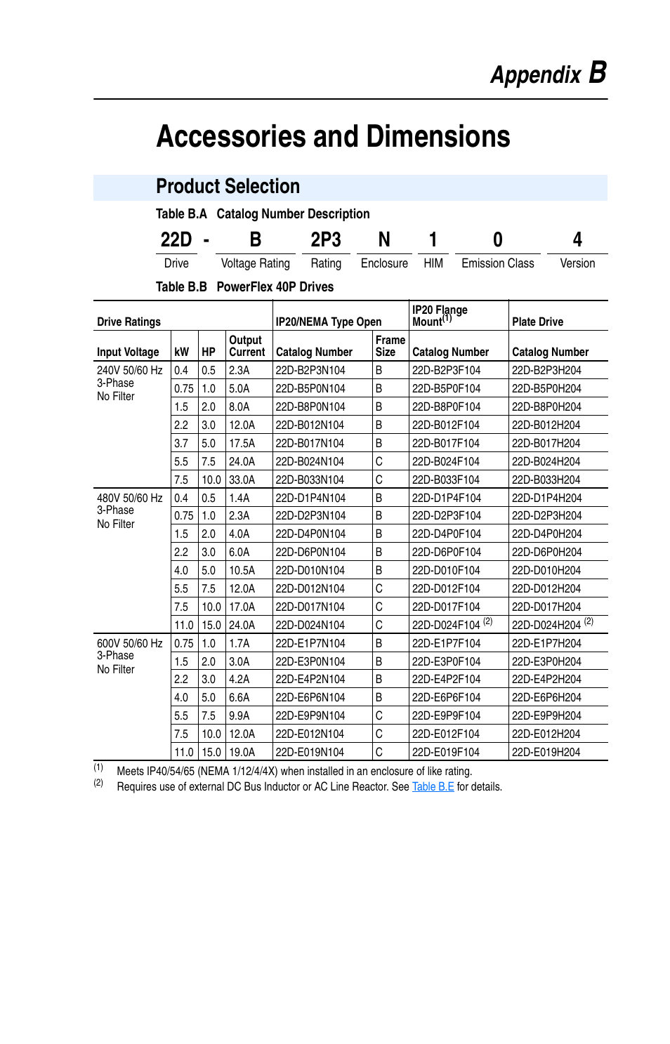 Appendix b, Accessories and dimensions, Product selection | R to, Baccessories and dimensions, Appendix | Rockwell Automation 22D PowerFlex 40P User Manual, FRN 3 User Manual | Page 131 / 200