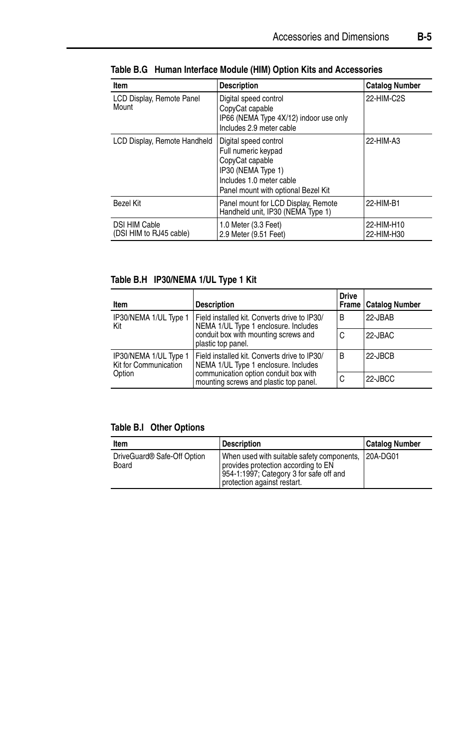 Accessories and dimensions b-5 | Rockwell Automation 22D PowerFlex 40P User Manual, FRN 3 User Manual | Page 135 / 200