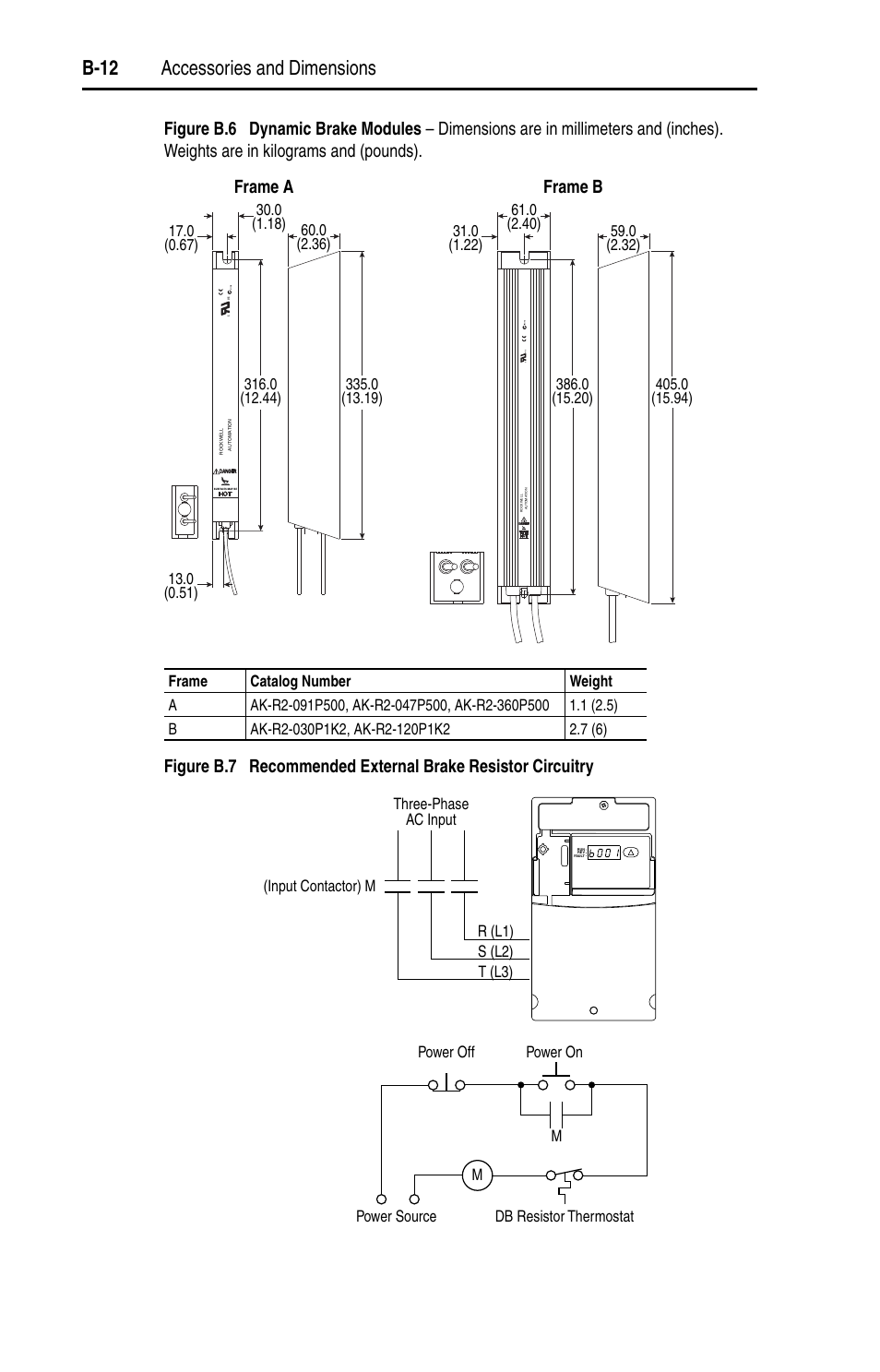 B-12 accessories and dimensions, Frame a frame b | Rockwell Automation 22D PowerFlex 40P User Manual, FRN 3 User Manual | Page 142 / 200