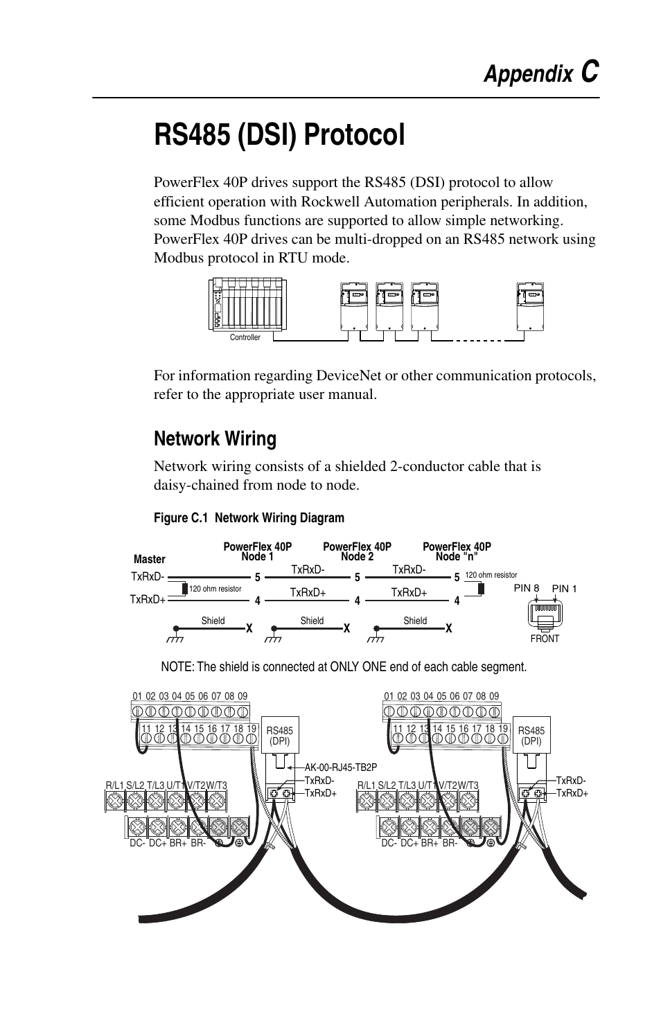 Appendix c, Rs485 (dsi) protocol, Network wiring | Crs485 (dsi) protocol, Appendix | Rockwell Automation 22D PowerFlex 40P User Manual, FRN 3 User Manual | Page 149 / 200