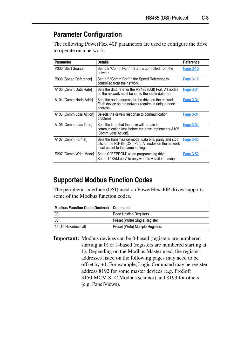 Parameter configuration, Supported modbus function codes, Rs485 (dsi) protocol c-3 | Rockwell Automation 22D PowerFlex 40P User Manual, FRN 3 User Manual | Page 151 / 200