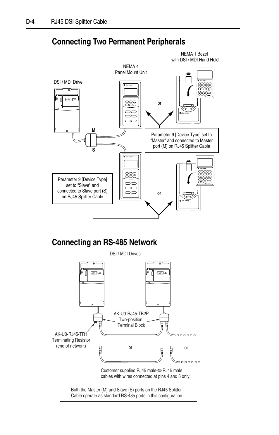 Connecting two permanent peripherals, Connecting an rs-485 network, D-4 rj45 dsi splitter cable | Rockwell Automation 22D PowerFlex 40P User Manual, FRN 3 User Manual | Page 160 / 200