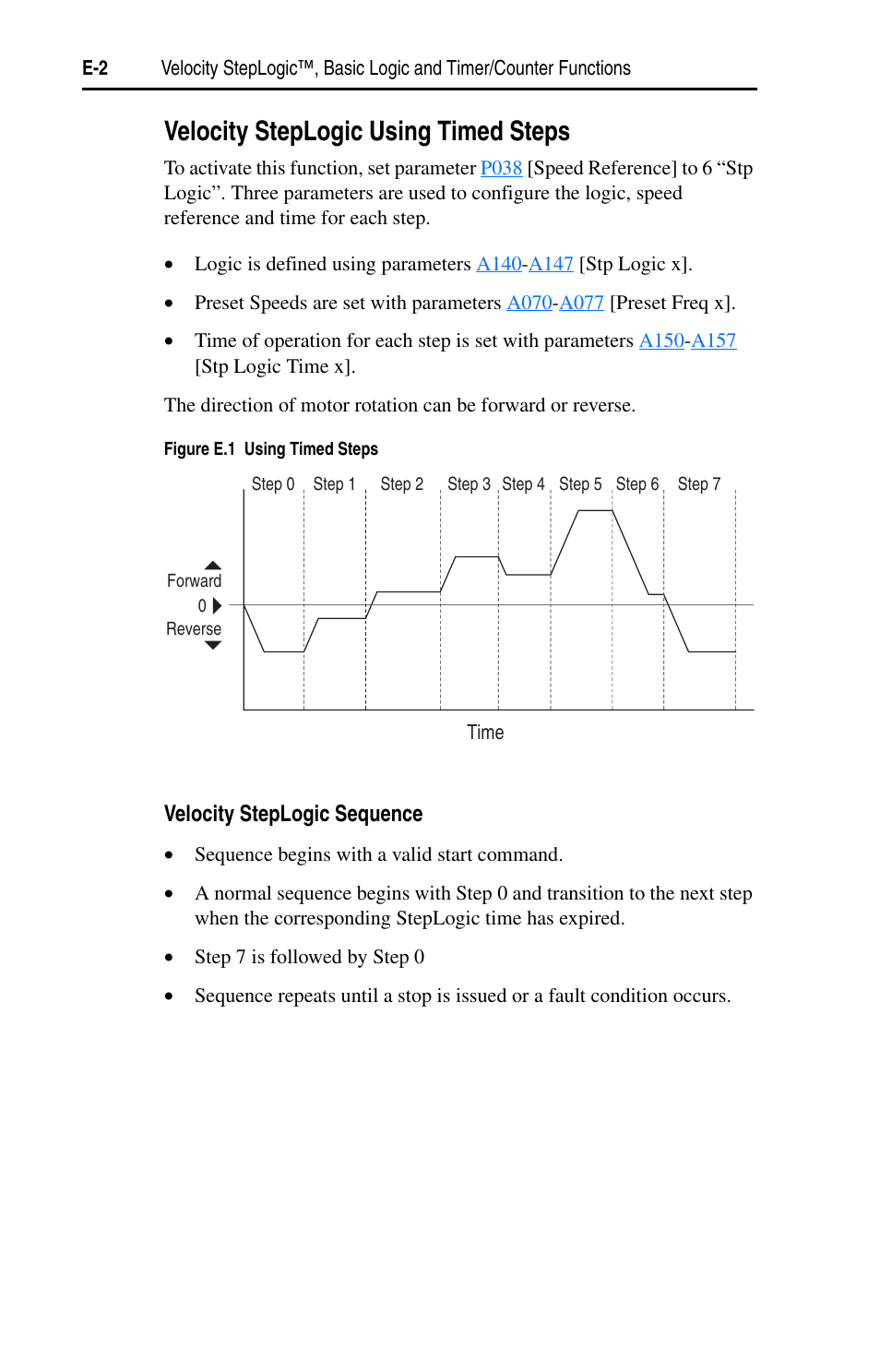 Velocity steplogic using timed steps, Velocity steplogic using timed steps . . . e-2 | Rockwell Automation 22D PowerFlex 40P User Manual, FRN 3 User Manual | Page 162 / 200