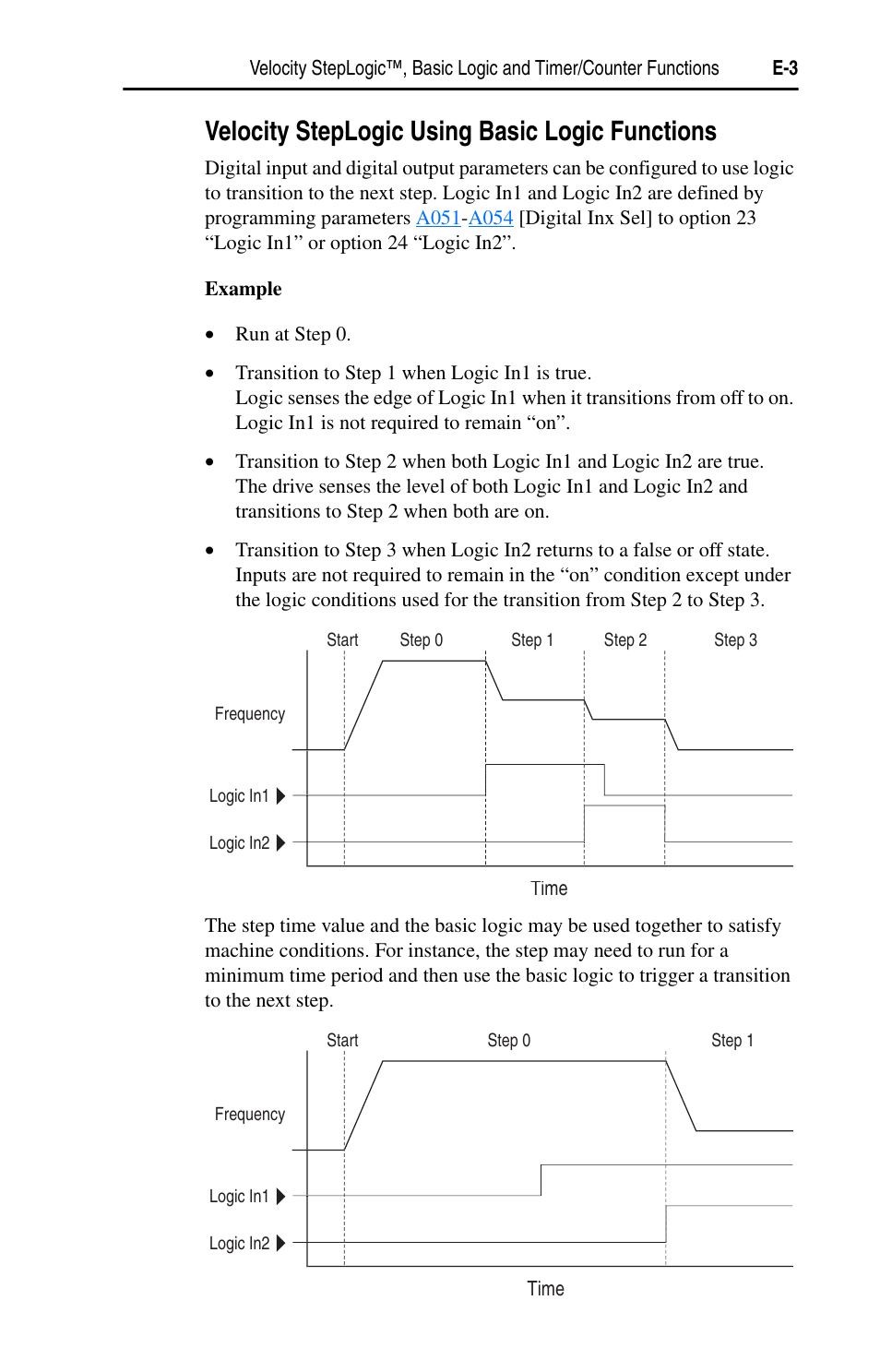 Velocity steplogic using basic logic functions, Velocity steplogic using basic logic | Rockwell Automation 22D PowerFlex 40P User Manual, FRN 3 User Manual | Page 163 / 200