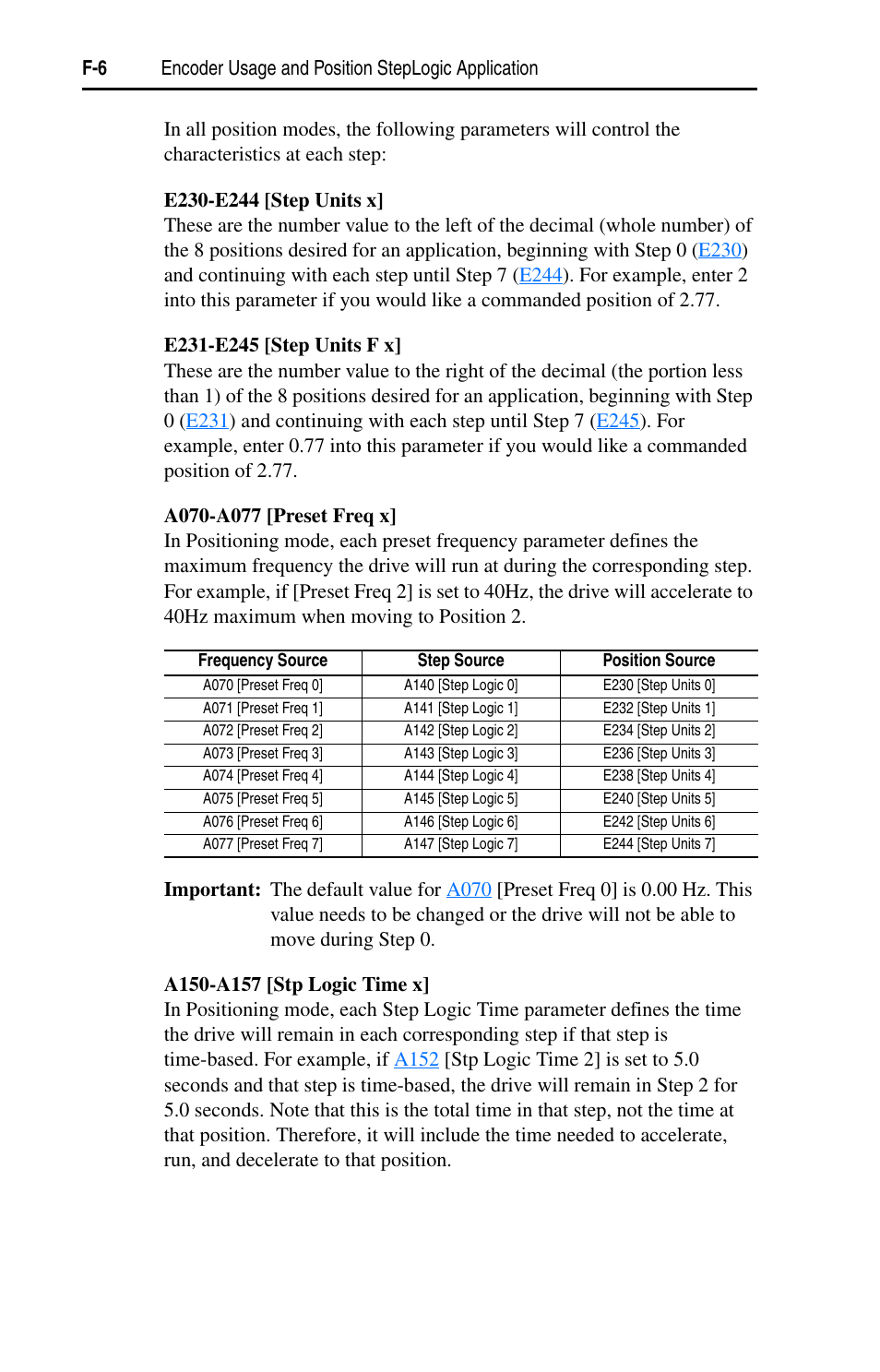 Rockwell Automation 22D PowerFlex 40P User Manual, FRN 3 User Manual | Page 174 / 200