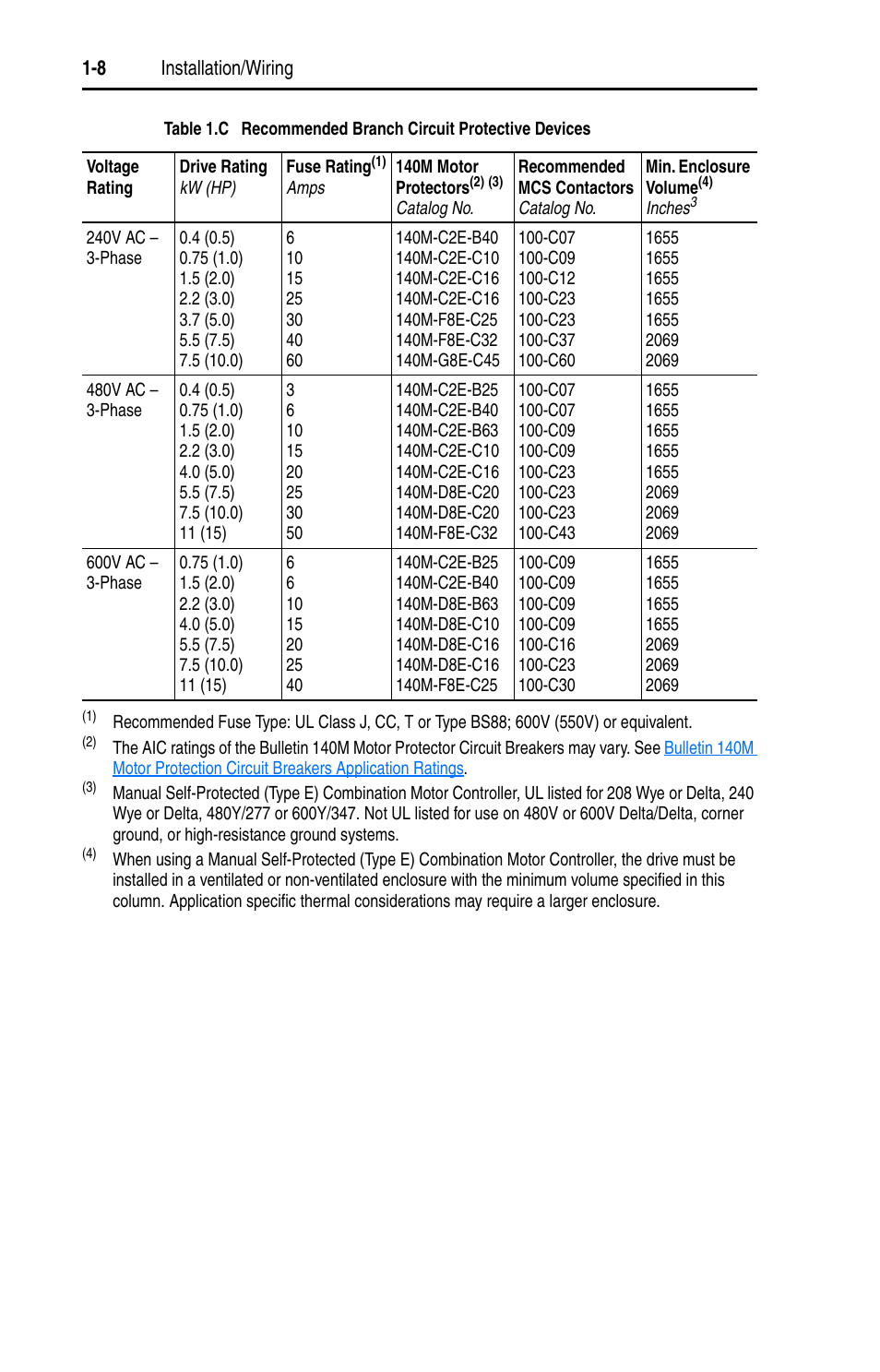 8 installation/wiring | Rockwell Automation 22D PowerFlex 40P User Manual, FRN 3 User Manual | Page 18 / 200