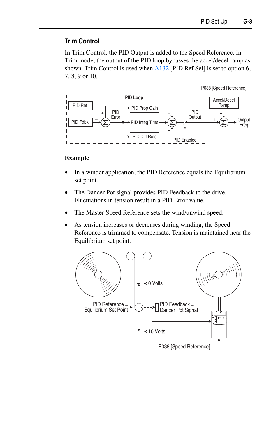 Trim control | Rockwell Automation 22D PowerFlex 40P User Manual, FRN 3 User Manual | Page 183 / 200