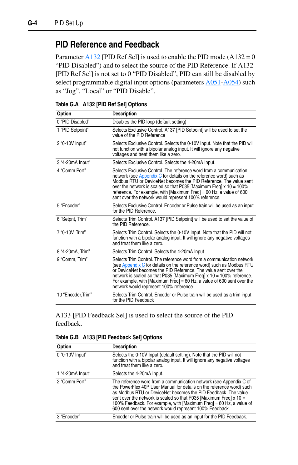 Pid reference and feedback, Pid reference and feedback . . . . . . . . . . g-4, G-4 pid set up | Rockwell Automation 22D PowerFlex 40P User Manual, FRN 3 User Manual | Page 184 / 200