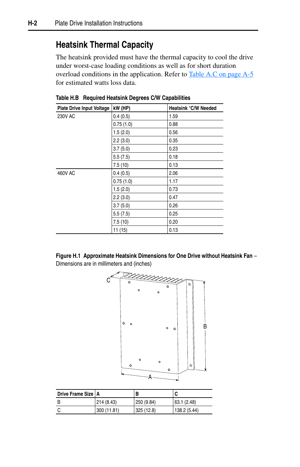 Heatsink thermal capacity, H-2 plate drive installation instructions | Rockwell Automation 22D PowerFlex 40P User Manual, FRN 3 User Manual | Page 192 / 200