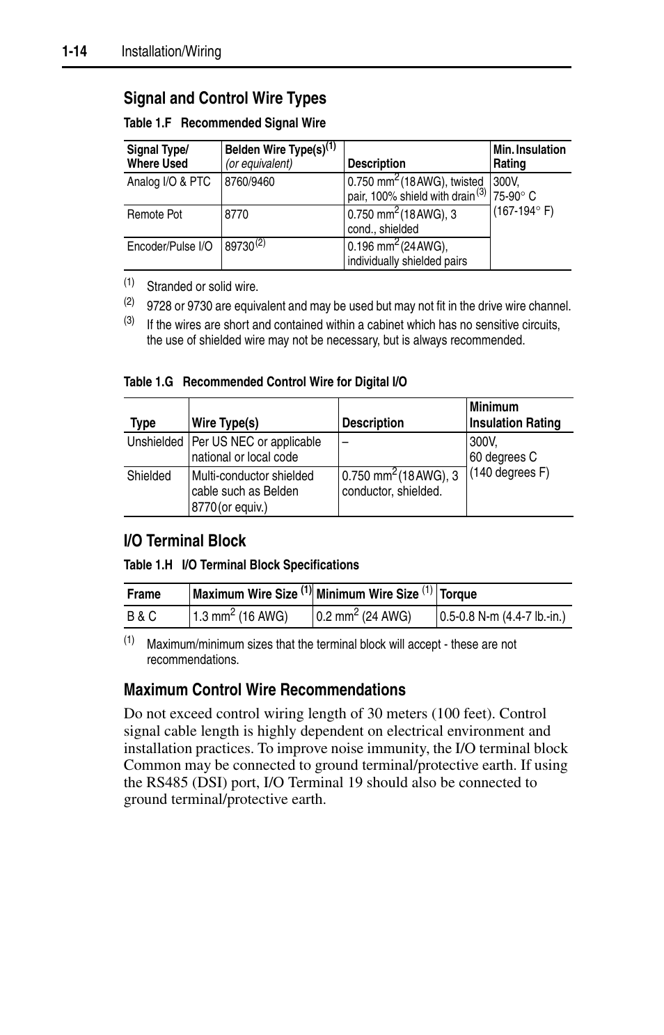Signal and control wire types, I/o terminal block, Maximum control wire recommendations | 14 installation/wiring | Rockwell Automation 22D PowerFlex 40P User Manual, FRN 3 User Manual | Page 24 / 200