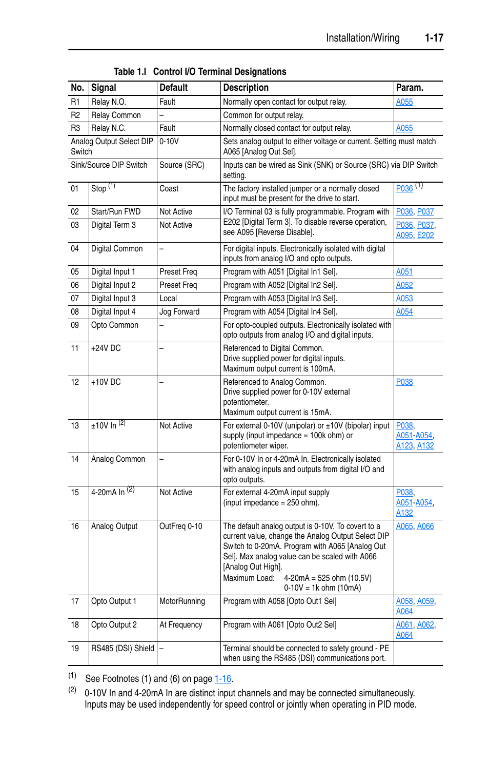 Installation/wiring 1-17 | Rockwell Automation 22D PowerFlex 40P User Manual, FRN 3 User Manual | Page 27 / 200