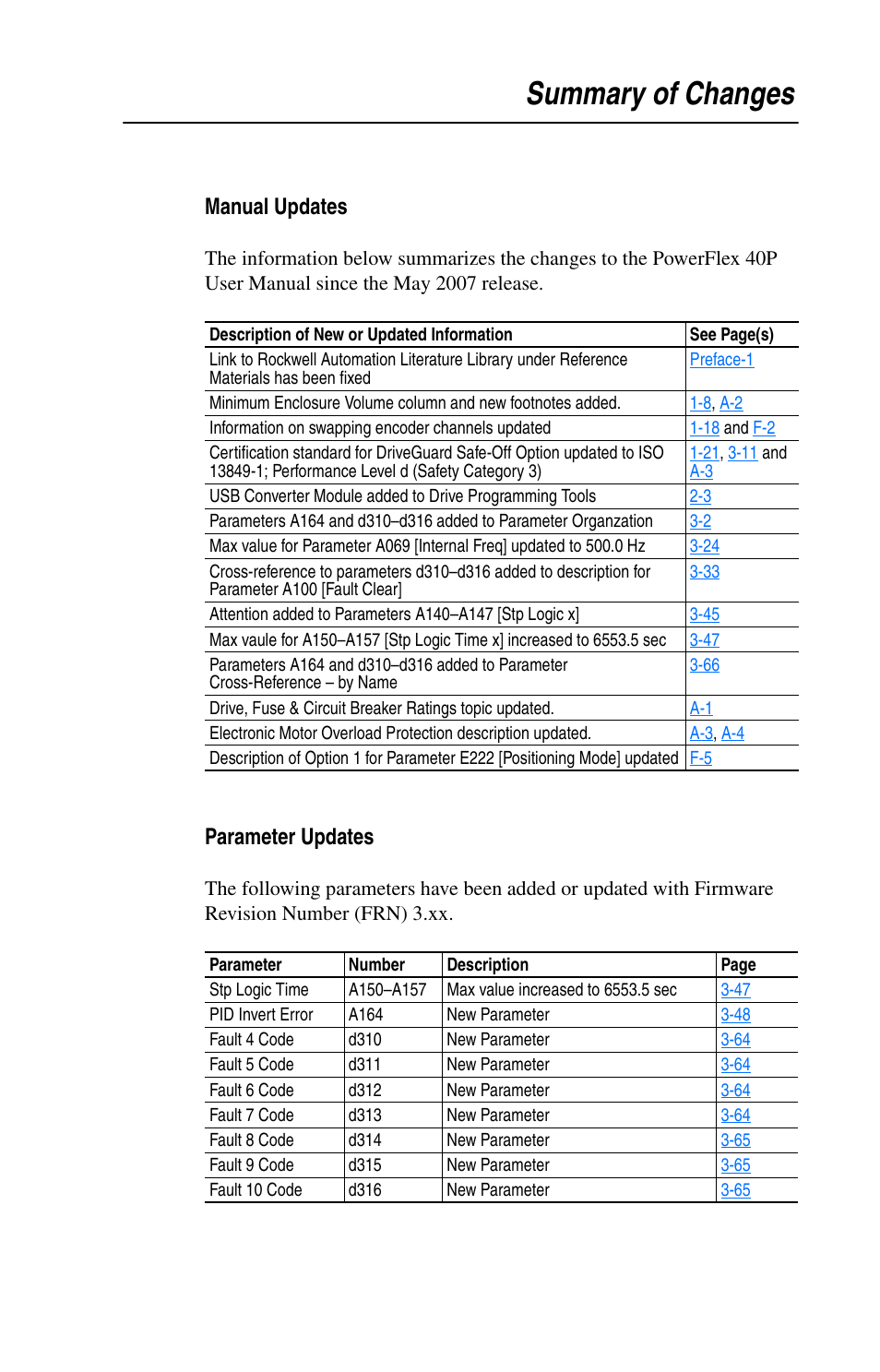 Summary of changes, Manual updates, Parameter updates | Rockwell Automation 22D PowerFlex 40P User Manual, FRN 3 User Manual | Page 3 / 200