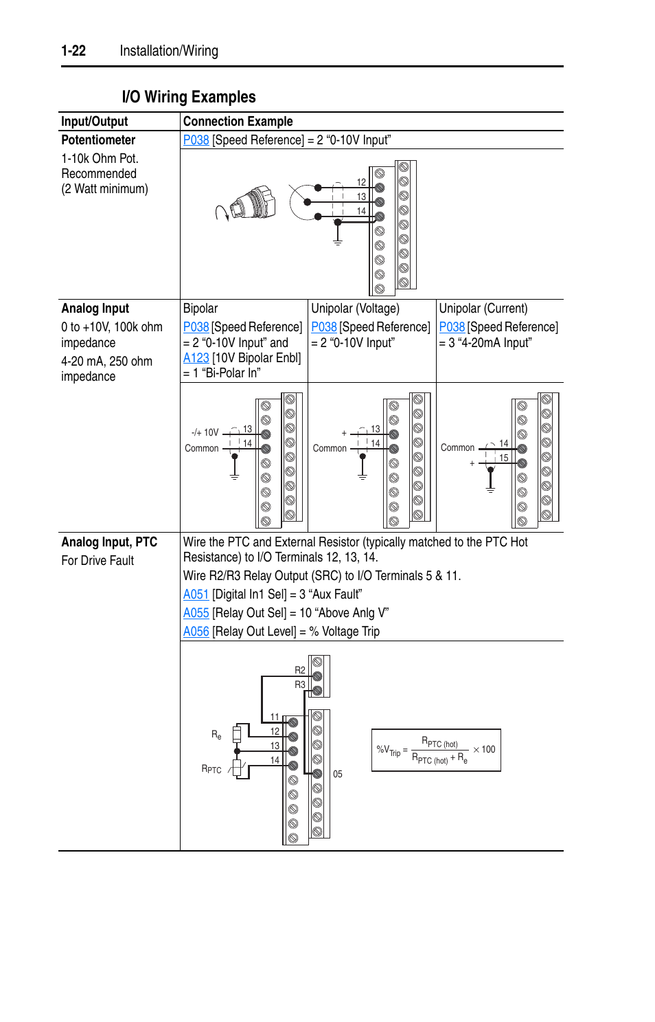 I/o wiring examples, 22 installation/wiring | Rockwell Automation 22D PowerFlex 40P User Manual, FRN 3 User Manual | Page 32 / 200